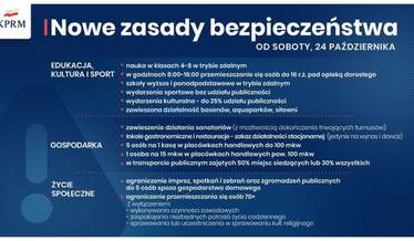 nowe zasady