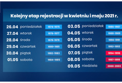 harmonogram (link otworzy duże zdjęcie)