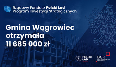 dofinansowanie