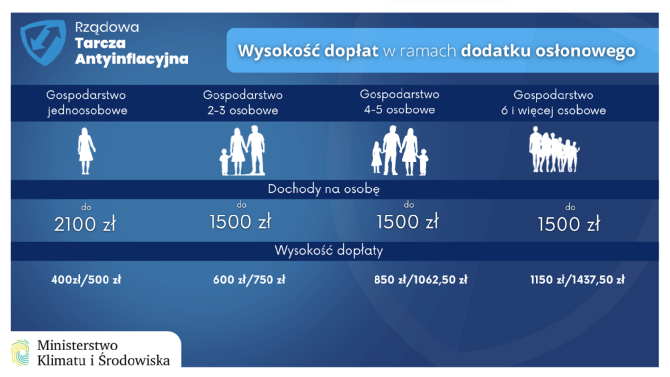 dodatek (link otworzy duże zdjęcie)