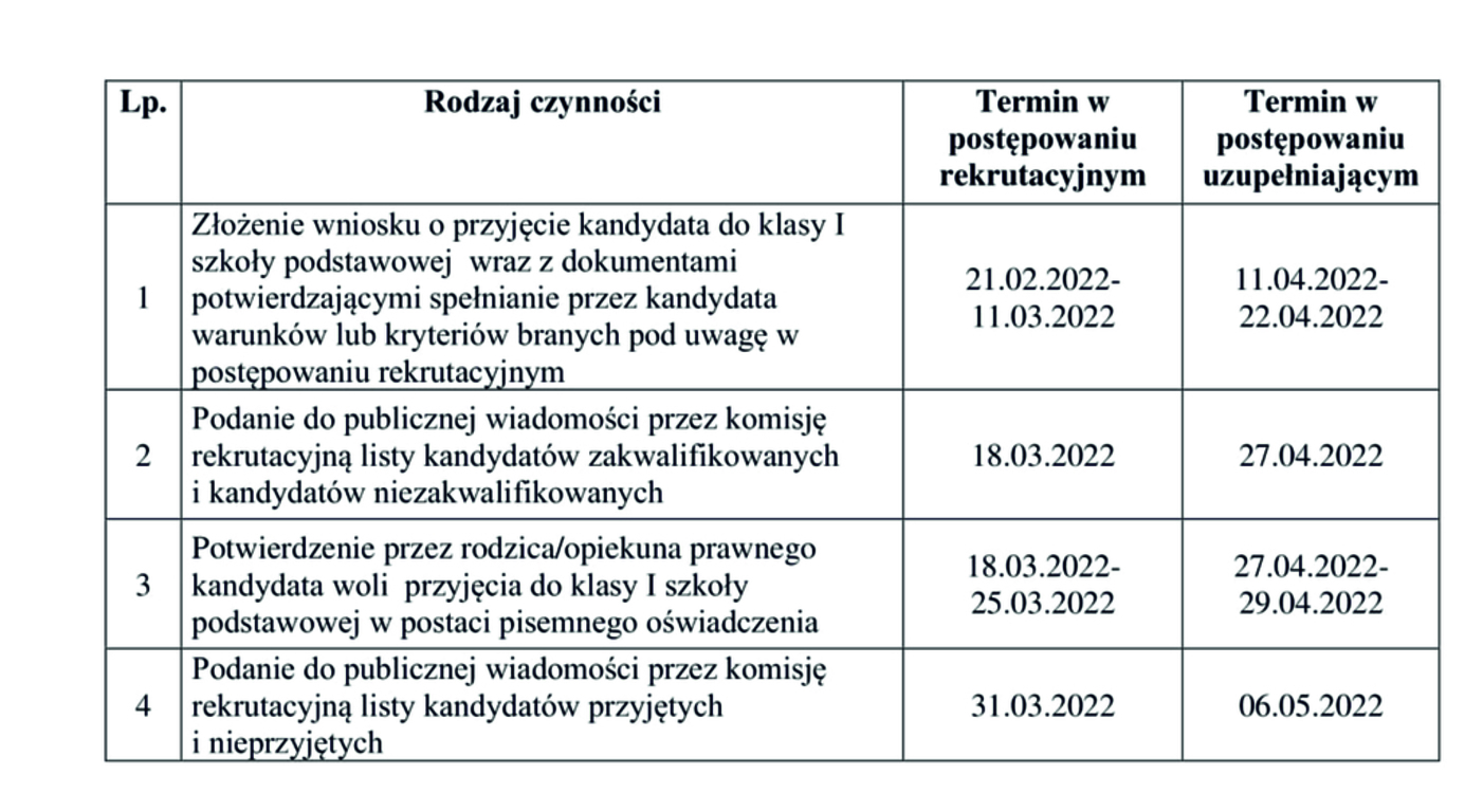 nabor_do_szkoly_20221.jpg nabor_do_szkoly_20221.jpg