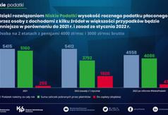  (link otworzy duże zdjęcie)