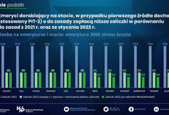  (link otworzy duże zdjęcie)
