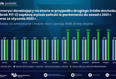  (link otworzy duże zdjęcie)