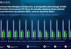  (link otworzy duże zdjęcie)