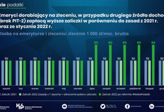  (link otworzy duże zdjęcie)