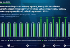  (link otworzy duże zdjęcie)