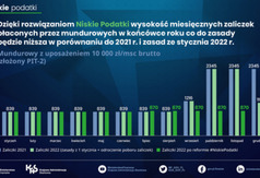  (link otworzy duże zdjęcie)