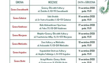 konsultacje