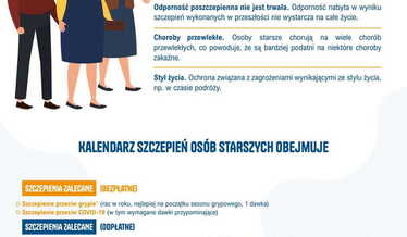 Czytaj więcej