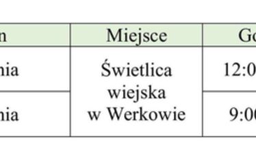 Czytaj więcej