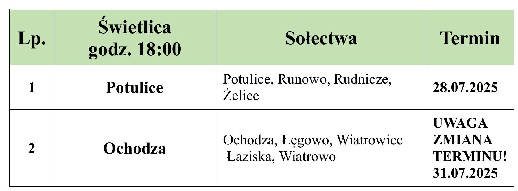 szkolenia (link otworzy duże zdjęcie)