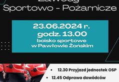 zawody