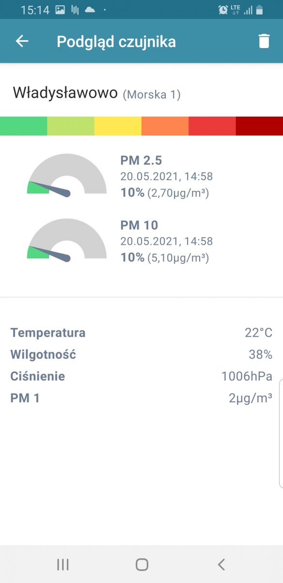 przykładowy odczyt 2  - grafika