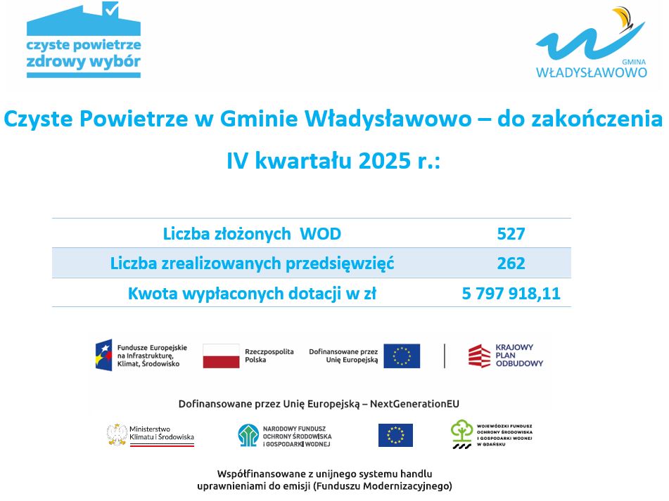 iv_kw_2025.jpg [951x713]