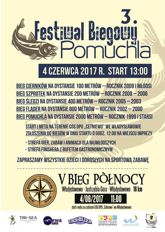 III Festiwal Biegowy Pomuchla