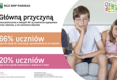 Akcja Dzieciaki do Rakiet