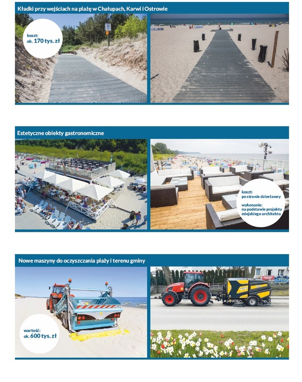 Fotopodsumowanie wybranych inwestycji VII kadencji 2014-2018