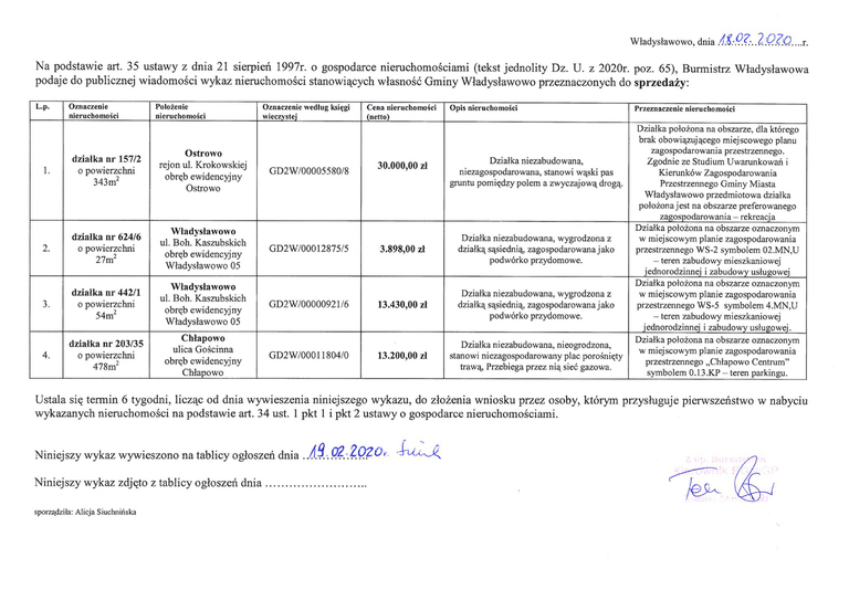 wykaz nieruchomości stanowiących własność Gminy Władysławowo przeznaczonych do sprzedaży 1