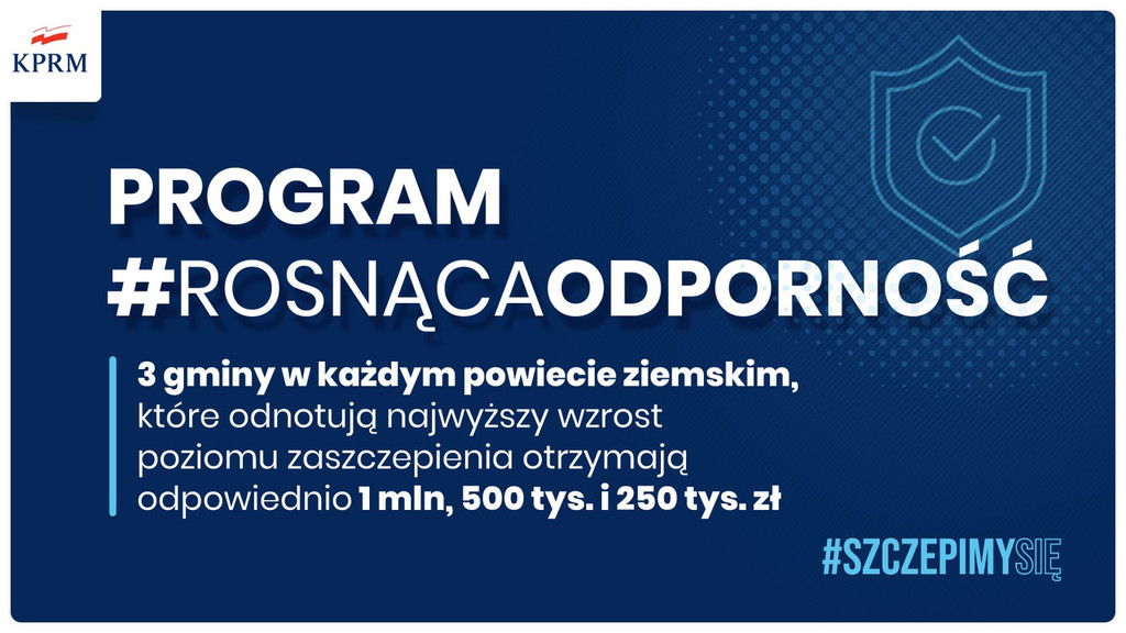 Konkurs Rosnąca Odporność - baner