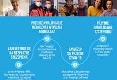 SzczepimySię