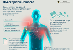 Pomorzesięszczepi