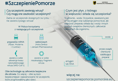 Pomorzesięszczepi