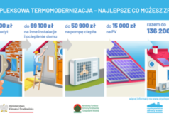 Czyste Powietrze - zmiany w programie - plansza 1