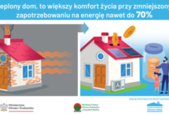 Czyste Powietrze - zmiany w programie - plansza 3