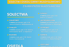 Zebrania mieszkańców Sołectw i Osiedli Gminy Władysławowo - plakat