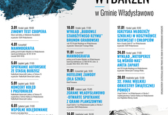 Styczeń w Gminie Władysławowo - plakat