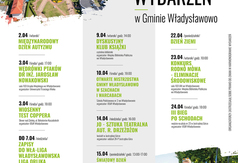 Kwiecień w Gminie Władysławowo - plakat