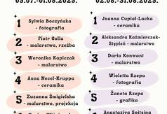 Spotkania ze Sztuką Władysławowo