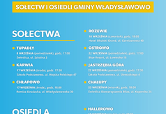 Zebrania mieszkańców Sołectw i Osiedli Gminy Władysławowo - plakat