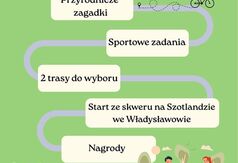 Przejdź do treści