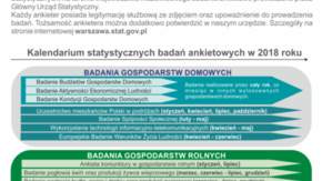 Czytaj więcej