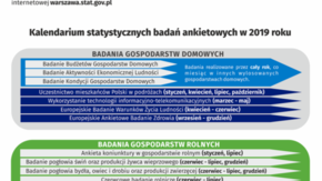 Czytaj więcej