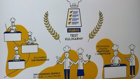 Akademia Inspiracji MAKRO w Krakowie - test kulinarny