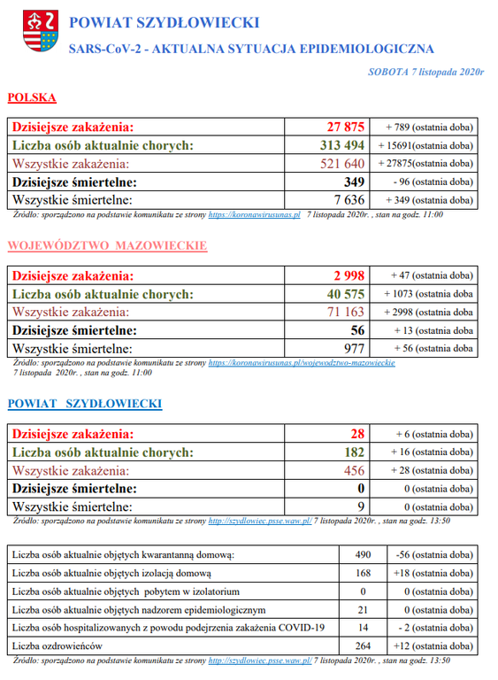sobota_07112020.png