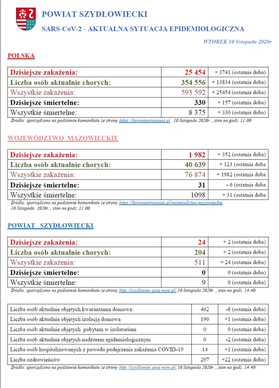 informacja2020_11_10.jpg