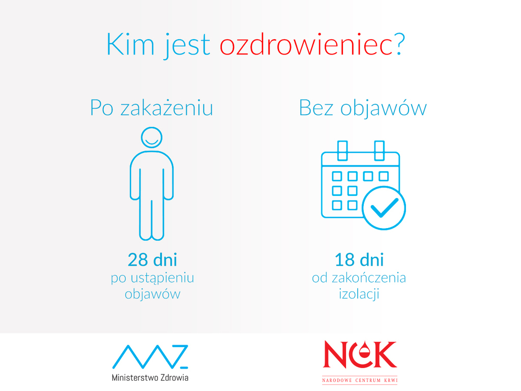 kimjestuzdrowieniec_3112020_c1.jpg