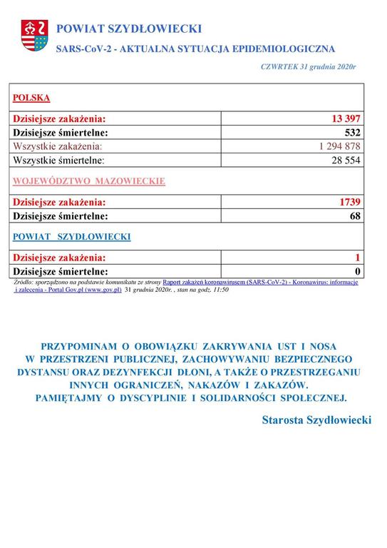 powiat_szydlowiecki_sarscov2_aktualna_sytuacja_epidemiologiczna_31122020page001.jpg