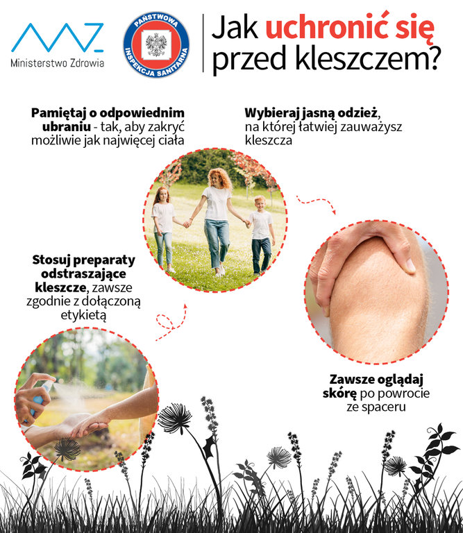 jak_uchronic_sie_przed_kleszczem.png