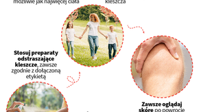 Jak uchronić się przed kleszczem