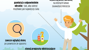 jak się uchronić