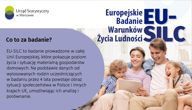 Europejskie Badanie Warunków Życia Ludności EU-SILC — ważna informacja dla mieszkańców