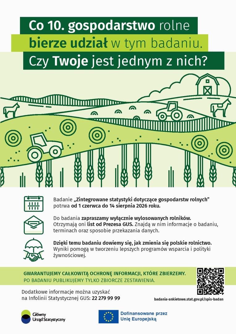 Co 10. gospodarstwo rolne bierze udział w tym badaniu. Czy Twoje jest jednym z nich?