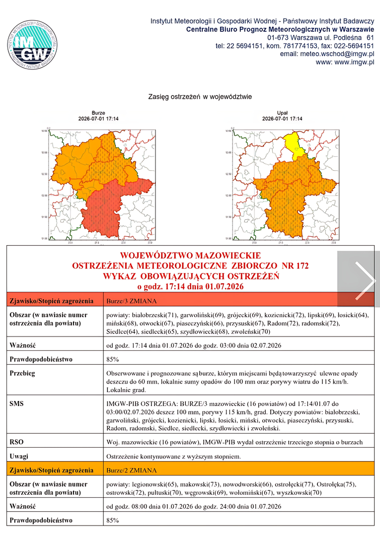 UWAGA BURZE! Ostrzeżenie meteorologiczne 3 stopnia