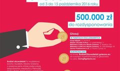 Plakat Budżetu Obywatelskiego Miasta Gniezna