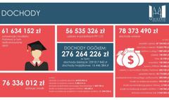 (link otworzy duże zdjęcie)